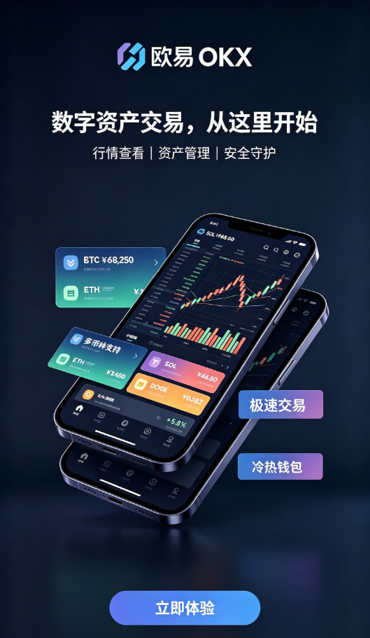 欧交易所app下载安卓问答配图